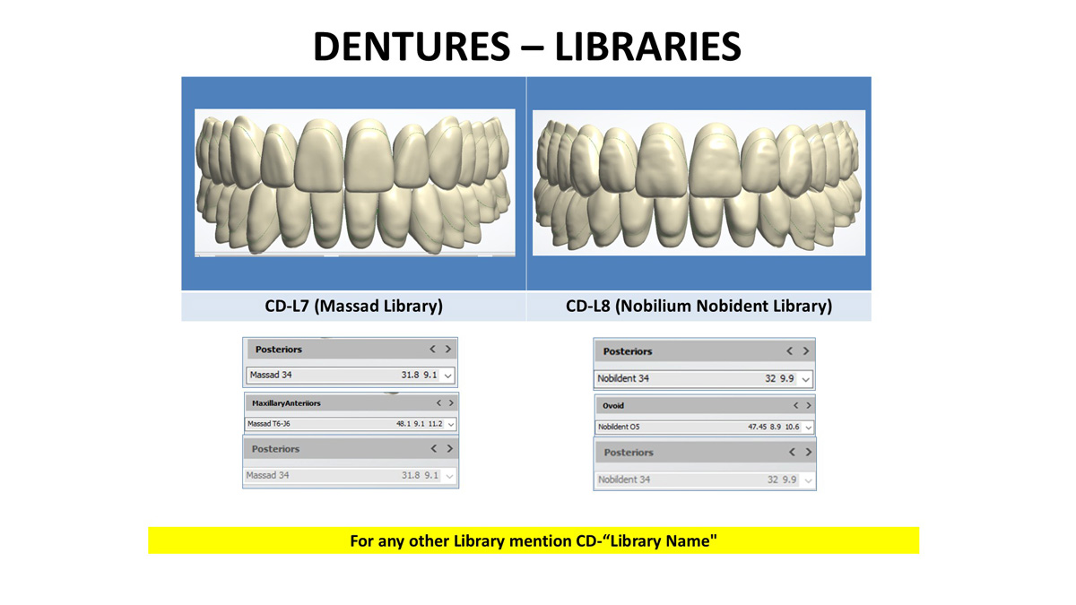 Denture Library